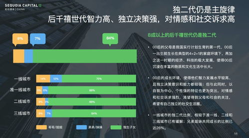 沈南鵬的十大維度 探析優(yōu)秀風(fēng)投與投資人的職業(yè)素養(yǎng)